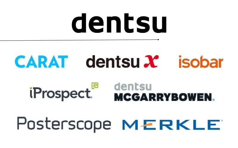 Một số công ty con của Dentsu