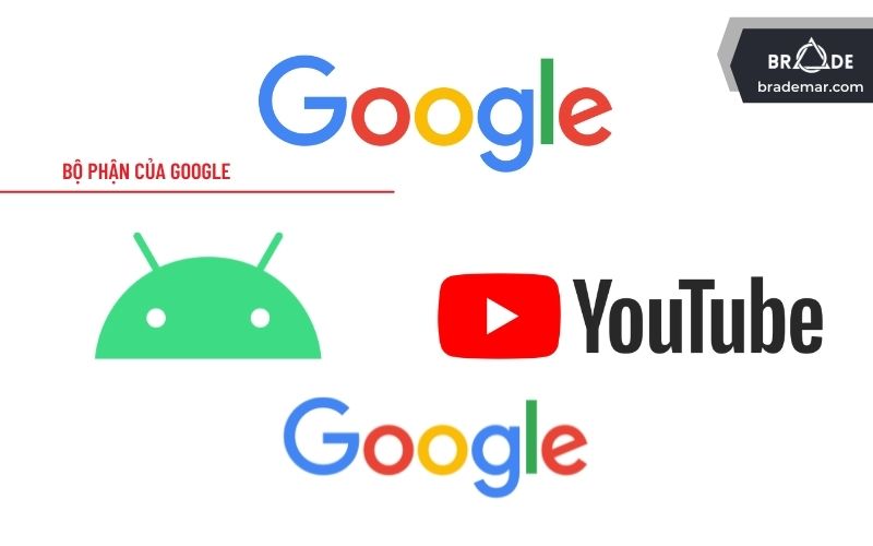 Hệ điều hành di động Android, YouTube và Google Search (vẫn là các bộ phận trực tiếp của Google)