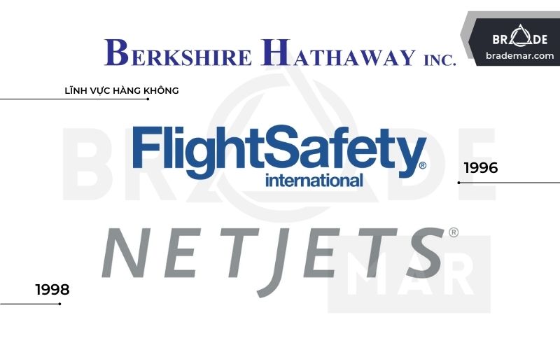Lĩnh vực đầu tư dịch vụ hàng không của Berkshire Hathaway