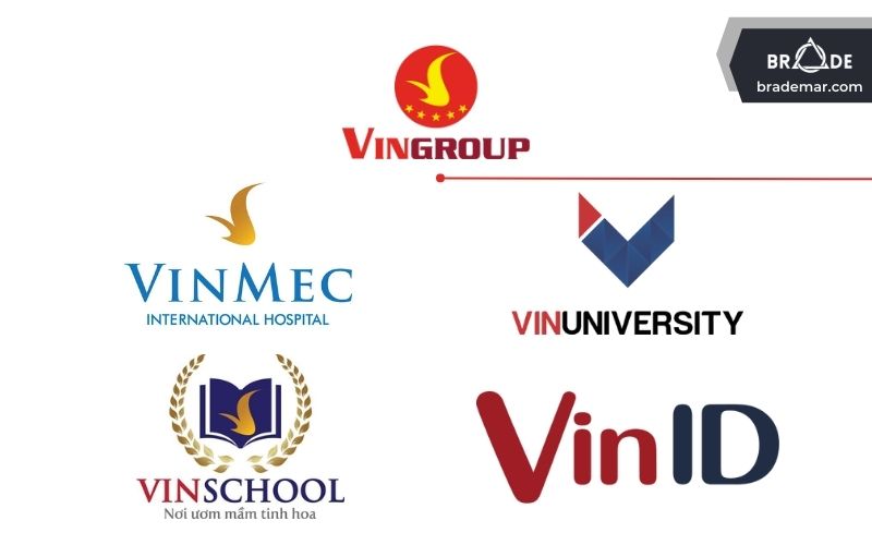 VinMec, Vinschool, VinUni và VinID