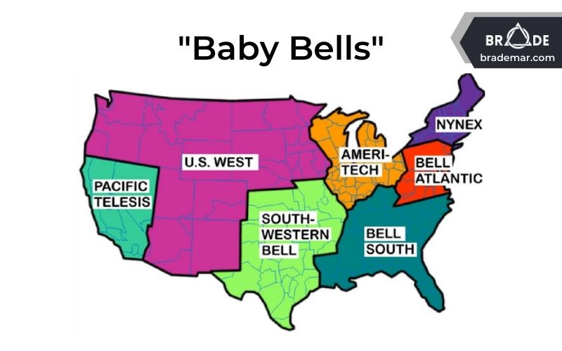 Bảy công ty Regional Bell Operating Companies (RBOCs), thường được gọi là Baby Bells