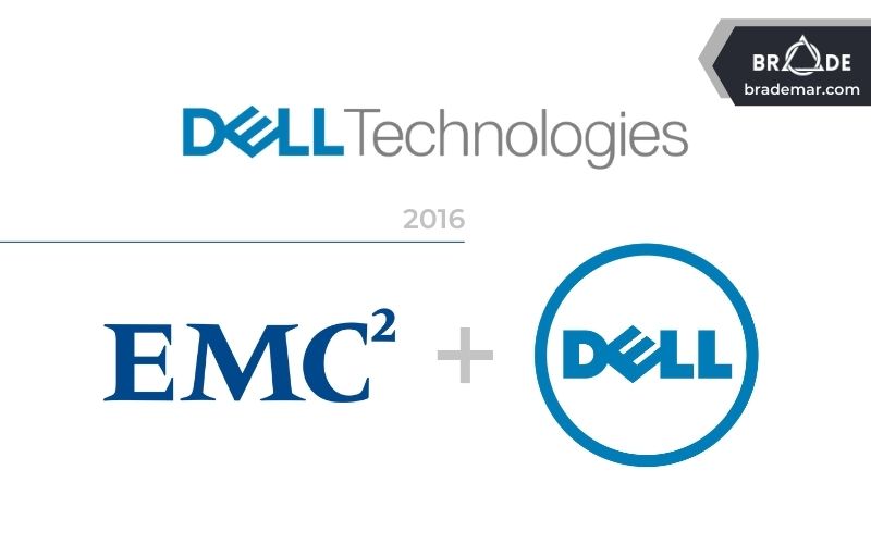Dell Technologies được hình thành do sự hợp nhất của Dell và EMC Corporation