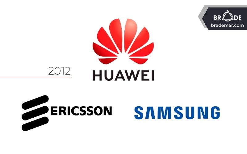 Huawei là một trong những nhà sản xuất thiết bị viễn thông và điện thoại thông minh lớn nhất thế giới