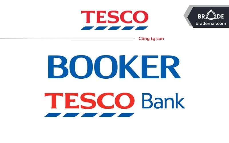 Booker Group và Tesco Bank
