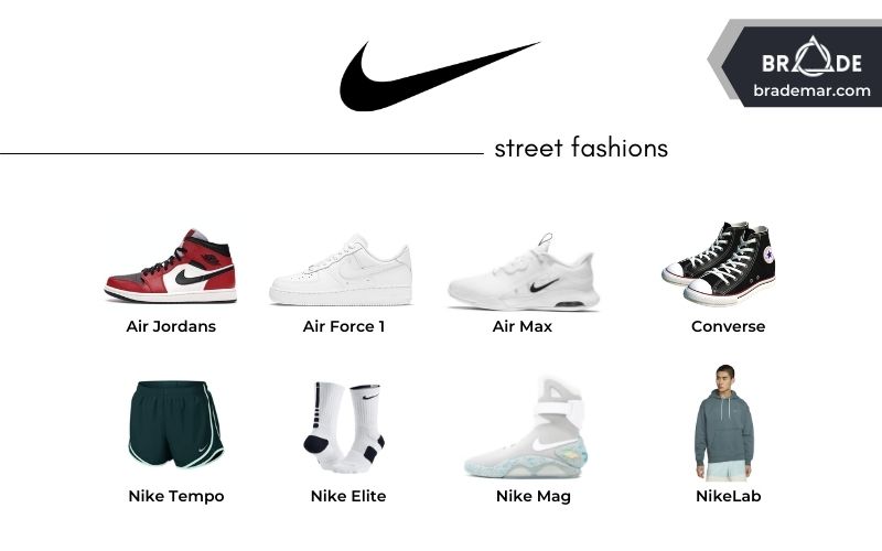 Các sản phẩm đường phố nổi bật của Nike