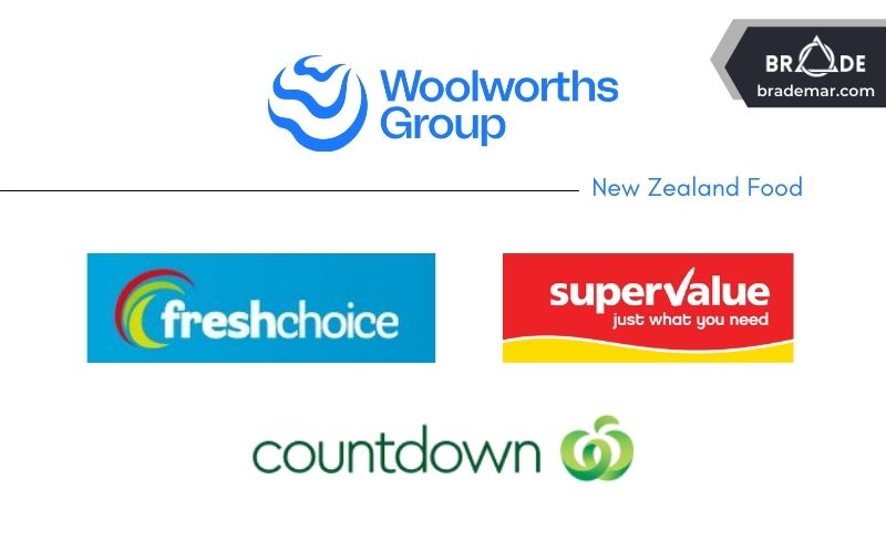 Các thương hiệu bán lẻ của bộ phận New Zealand Food