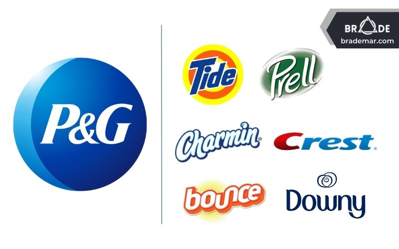 Các thương hiệu của P&G trong những năm 1940s tới 1970s