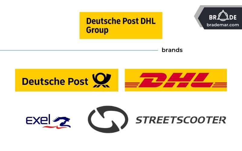 Deutsche Post, DHL, Power Packaging và StreetScooter