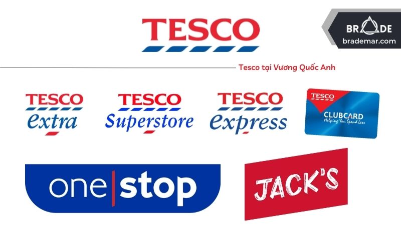 Hoạt động của Tesco tại Vương Quốc Anh