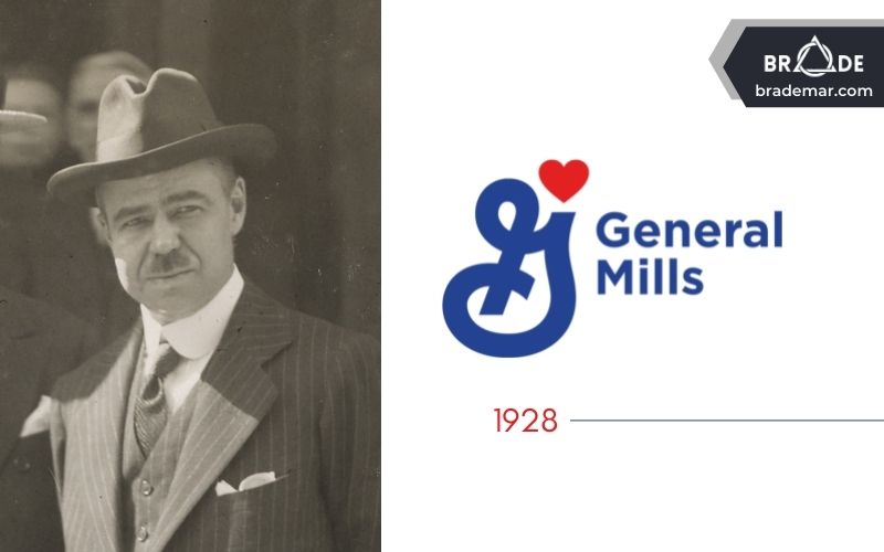 James Ford Bell sáp nhập Washburn-Crosby với ba nhà máy khác để thành lập General Mills
