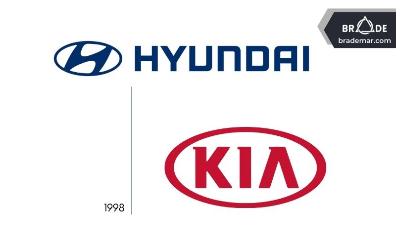 Năm 1998, Hyundai Motor Company mua lại Kia