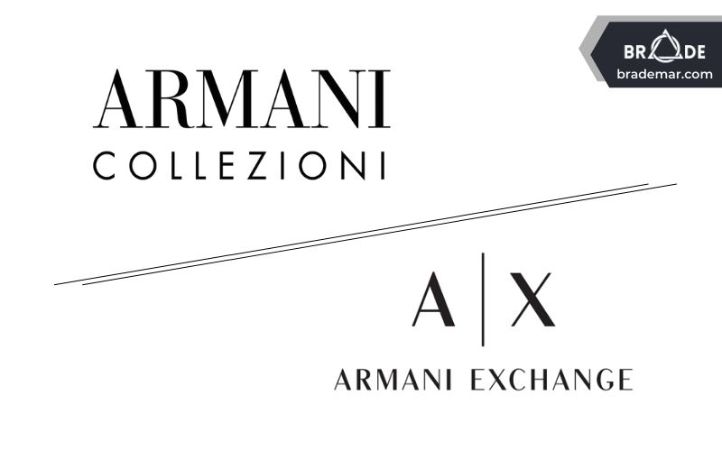 Armani Collezioni và Armani Exchange
