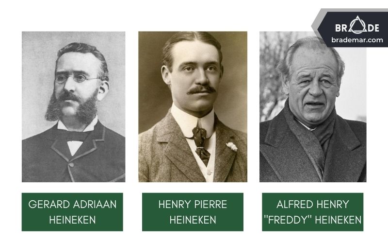 Ba thế hệ của gia đình Heineken