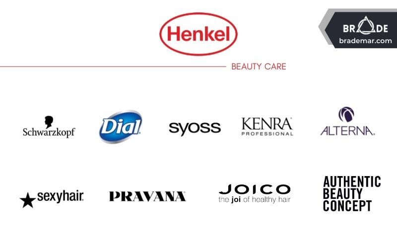 Bộ phận Chăm sóc sắc đẹp (Beauty Care) của Henkel