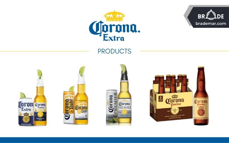 Các chủng loại của bia Corona