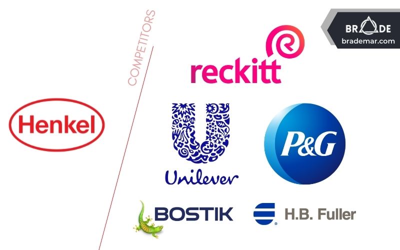 Các đối thủ cạnh tranh chính của Henkel