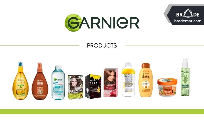 Các dòng sản phẩm của Garnier