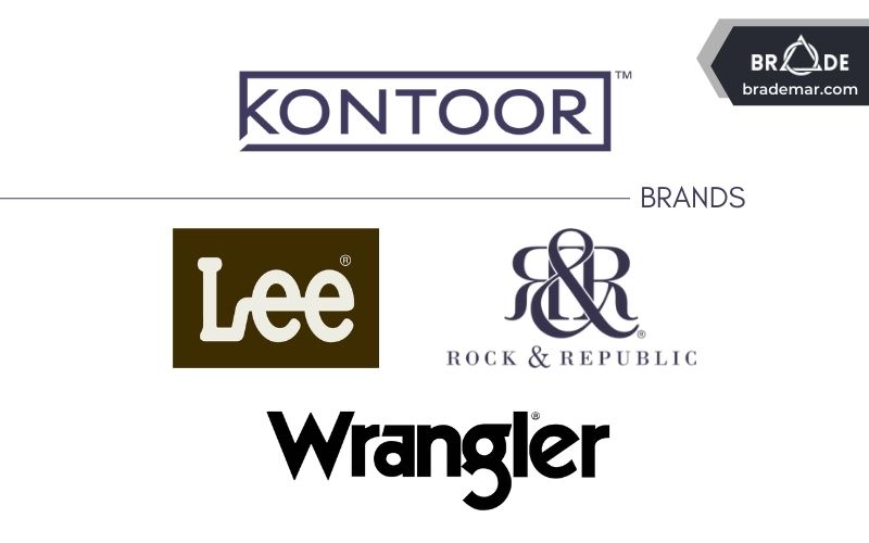 Các thương hiệu của Kontoor Brands