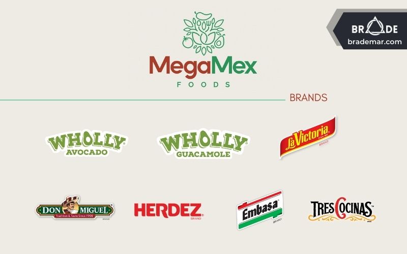 Các thương hiệu của MegaMex Foods