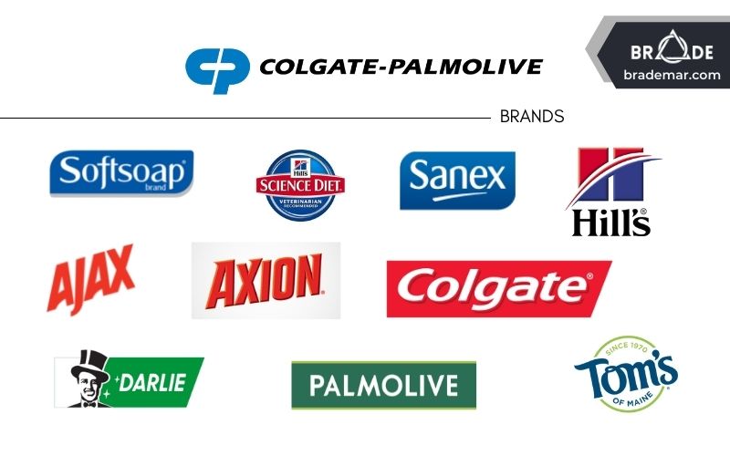 Các thương hiệu nổi bật của Colgate-Palmolive