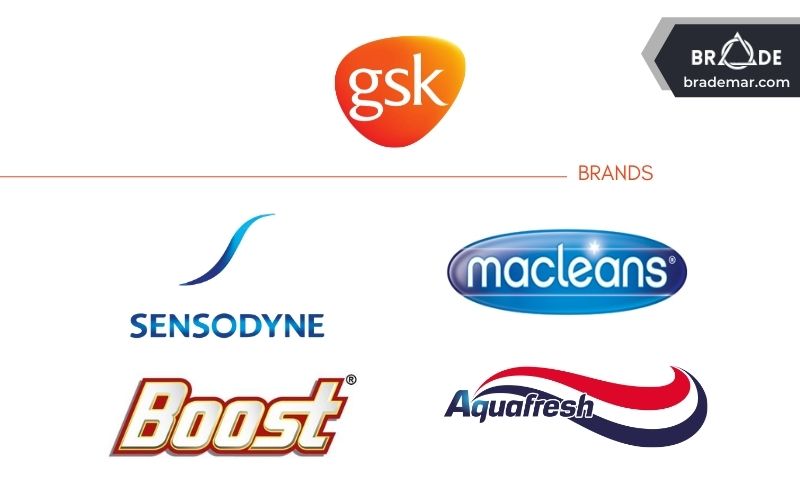 Các thương hiệu tiêu dùng của GlaxoSmithKline