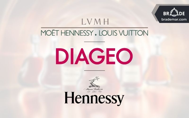 Hennessy lần lượt thuộc sở hữu của tập đoàn LVMH (66%) và tập đoàn Diageo (34%)