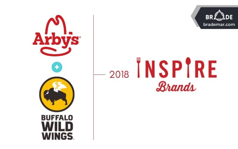 Inspire Brands được thành lập khi Arby's Restaurant Group sáp nhập với Buffalo Wild Wings vào năm 2018