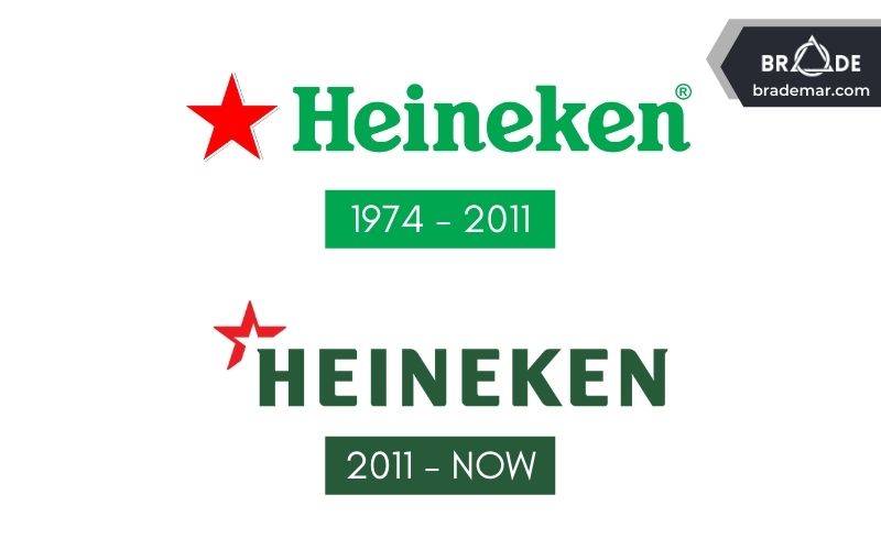 Logo cũ và hiện tại của Heineken N.V.