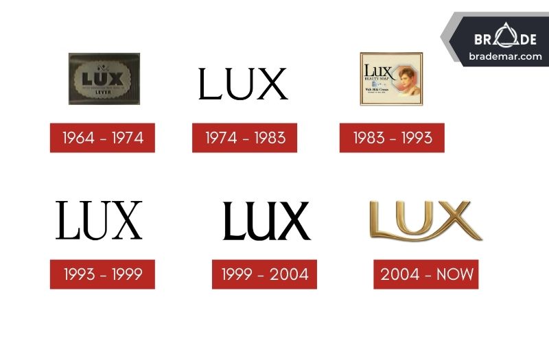 Logo của Lux qua các thời kỳ