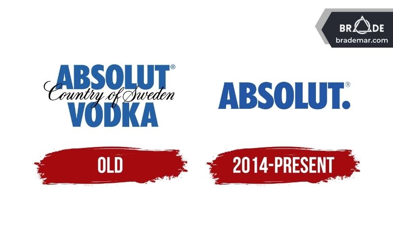 Logo của thương hiệu Absolut Vodka qua các thời kỳ