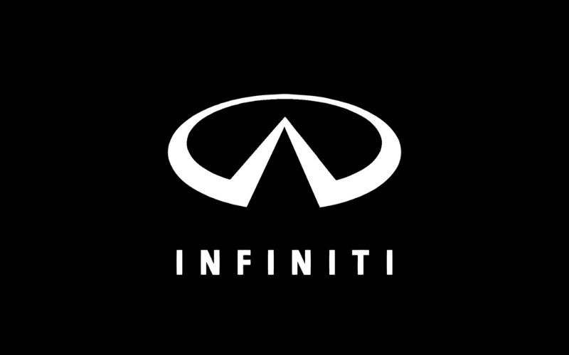 Logo của thương hiệu Infiniti