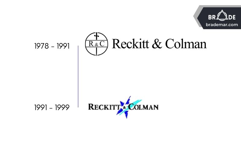 Năm 1938, Reckitt & Sons sáp nhập với J. & J. Colman để trở thành Reckitt & Colman