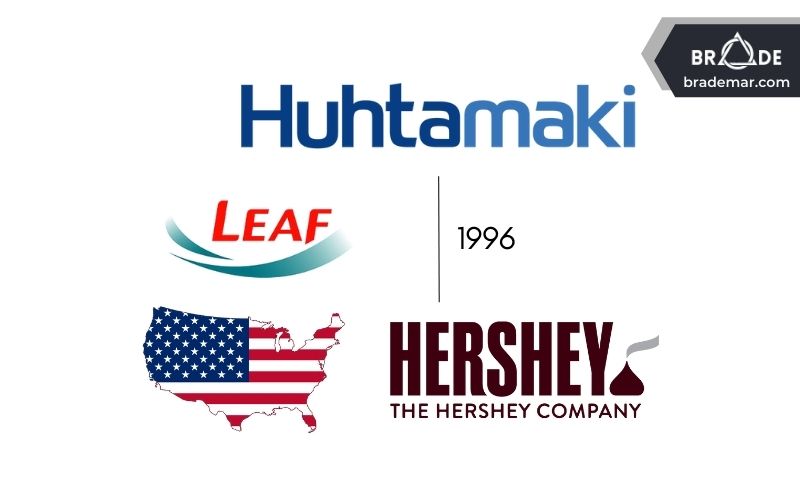 Năm 1996, Hershey mua lại các hoạt động tại Mỹ của Leaf Candy Company từ Huhtamäki