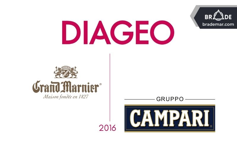 Năm 2016, Diageo đã bán Grand Marnier Campari Group