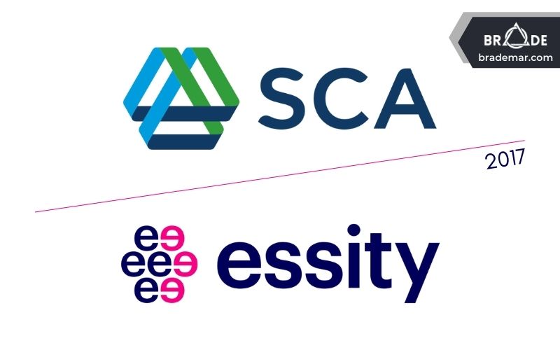 Năm 2017, SCA tách Essity thành một công ty riêng biệt