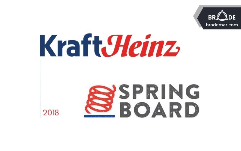 Năm 2018, Kraft Heinz đã ra mắt Springboard Brands