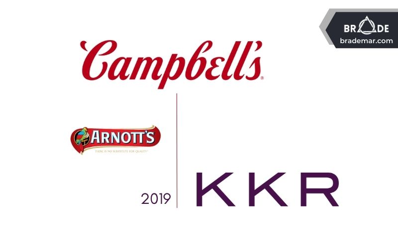 Năm 2019, Campbell's thoái vốn Arnott's Biscuits cho KKR