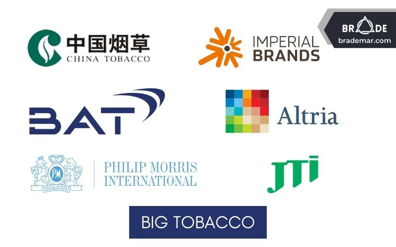 Philip Morris International nằm trong nhóm Big Tobacco