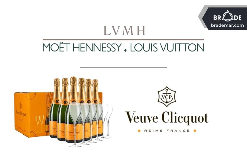 Veuve Clicquot được mua lại vào năm 1986 bởi Louis Vuitton (nay là một phần của tập đoàn LVMH)