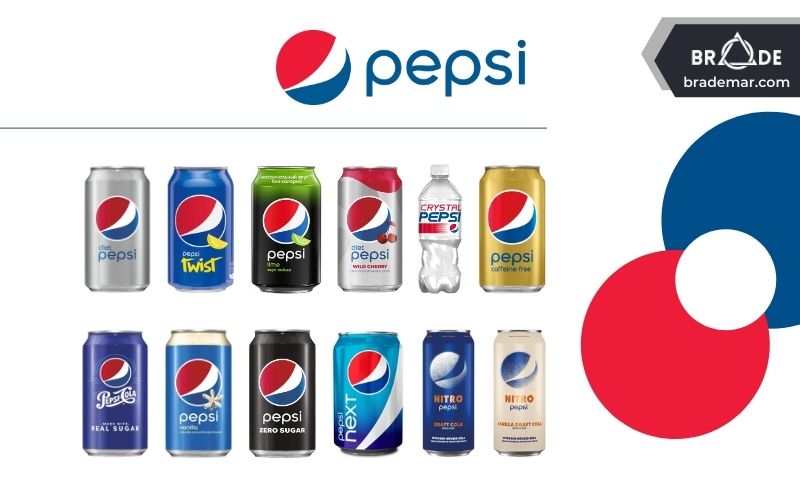 Pepsi phát triển với nhiều chủng loại khác nhau