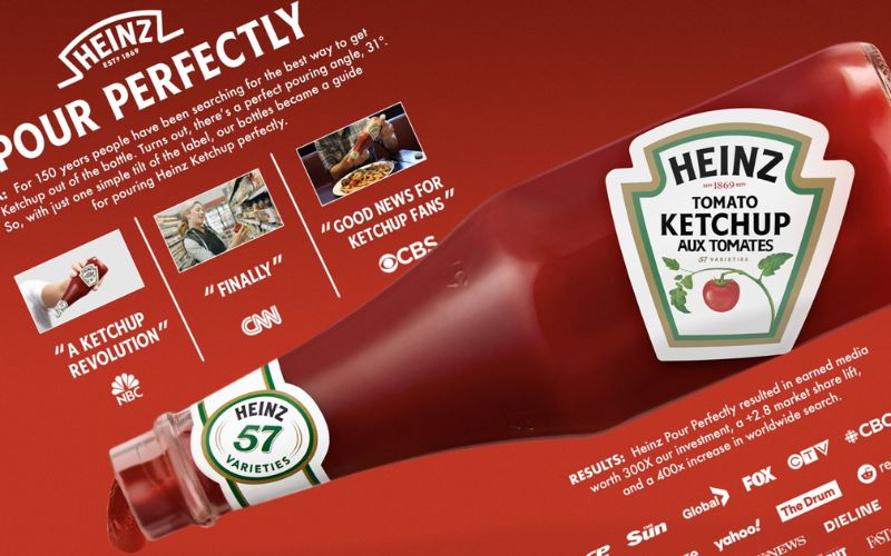 Chiến lược Marketing của Heinz Tomato Ketchup 1