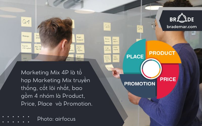 Marketing Mix 4P là tổ hợp Marketing Mix truyền thống, cốt lõi nhất, bao gồm 4 nhóm là Product, Price, Place và Promotion