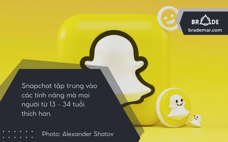 Snapchat tập trung vào các tính năng mà mọi người từ 13 - 34 tuổi thích hơn