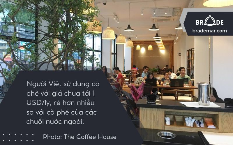 Phân tích mô hình SWOT của The Coffee House - Chinh phục người Việt Nam không dễ