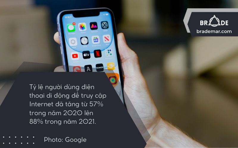 Phân tích mô hình SWOT của iPhone - Thời lượng sử dụng Internet của người Việt Nam cao