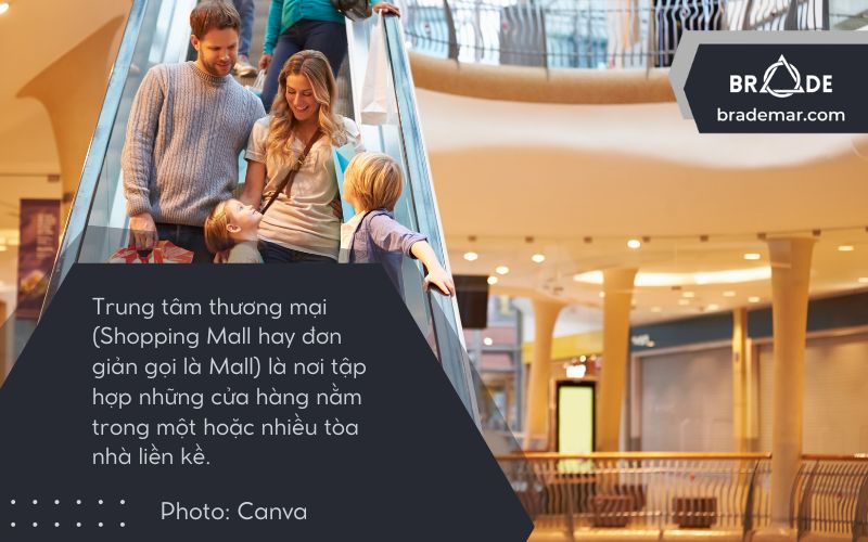 Trung tâm thương mại (Shopping Mall hay đơn giản gọi là Mall) là nơi tập hợp những cửa hàng nằm trong một hoặc nhiều tòa nhà liền kề