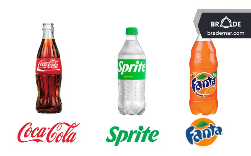 Danh mục sản phẩm của Coca Cola bao gồm Nước ngọt có ga
