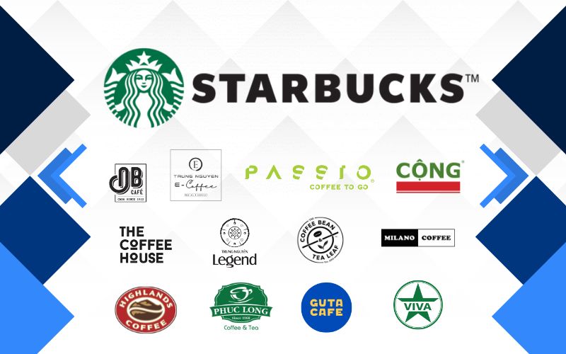 Đối thủ cạnh tranh của Starbucks