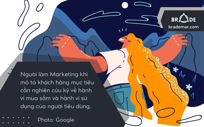 Người làm Marketing khi mô tả khách hàng mục tiêu cần nghiên cứu kỹ về hành vi mua sắm và hành vi sử dụng của người tiêu dùng