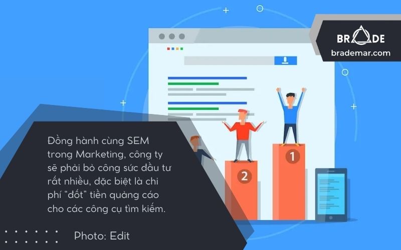 Đồng hành cùng SEM trong Marketing, công ty sẽ phải bỏ công sức đầu tư rất nhiều, đặc biệt là chi phí “đốt” tiền quảng cáo cho các công cụ tìm kiếm